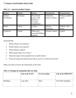 SS 1st semester study guide 1