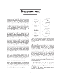 Measurement