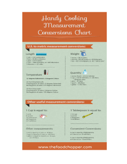 Cooking Measurement Conversions