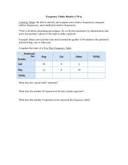 Frequency Tables Relative 2 Way