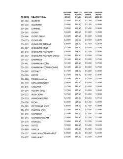 Price List - FII PowerBean