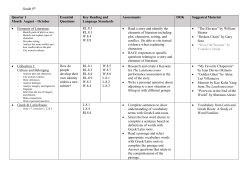 Grade 8th Quarter 1 Month August &ndash; October Essential Questions