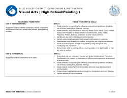 Painting - Blue Valley Schools