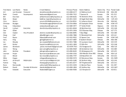 First Name Last Name Notes E-mail Address Primary Phone Home