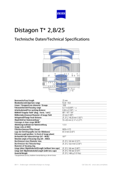 Distagon T* 2,8/25
