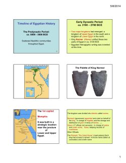 Timeline of Egyptian History