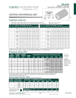 CFL Data - Vibro