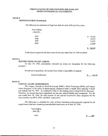 NOTES TO FINANCIAL STATEMENTS NOTES PAYABLE