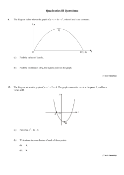 IB Quadratics Questions