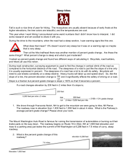 Steep hikes - Yummy Math