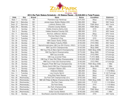2014 Zia Park Stakes Races