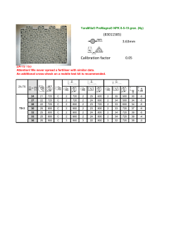 Calibration factor
