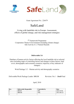 Database of human activity factors affecting the local landslide