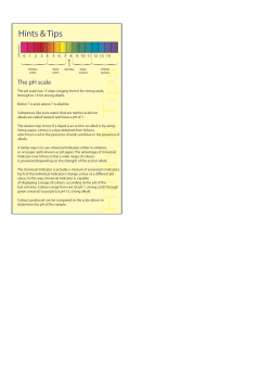 The pH scale - Rapid Online