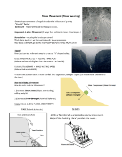 Mass Movement (Mass Wasting) SLIDES