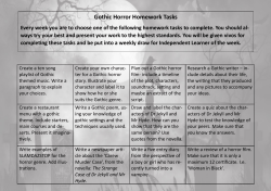 Gothic Horror Homework Tasks