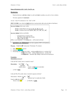 Hydrolysis - SSS Chemistry