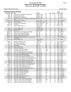 AR Quizzes Sorted by Author