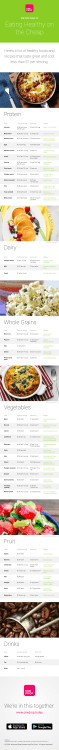 Here`s a list of healthy foods and recipes that taste great and cost