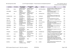 ERC Starting Grants 2016 List of Principal Investigators &ndash; Physical