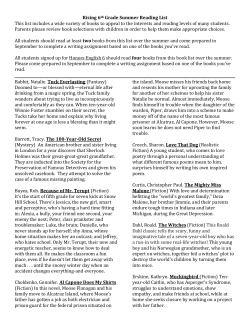 Rising 6th Grade Summer Reading List This list includes a wide