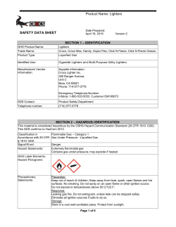 Product Name: Lighters