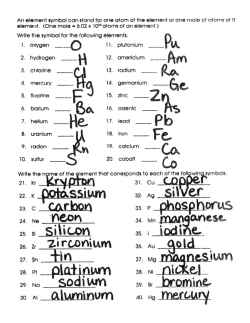 1) Give the formula and charge of the