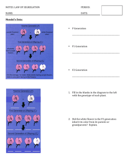 NOTES: LAW OF SEGREGATION PERIOD: NAME: DATE: Mendel`s