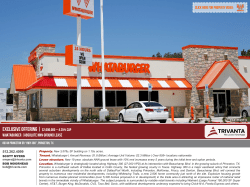 Whataburger |Absolute nnn ground lease