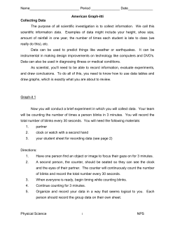 Parts of a Line Graph