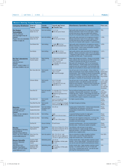 Formatted for Printout