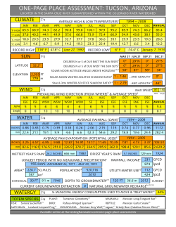 One-Page Place Assessment—Tucson AZ