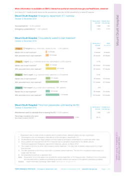 Mount Druitt Hospital (122.0 KB PDF)