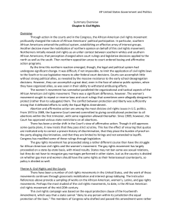 AP United States Government and Politics Summary Overview