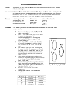 ABO/Rh Simulated Blood Typing