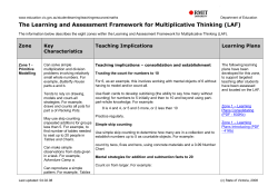 Learning and Assessment Framework as a table (PDF