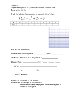 32 )( += x xxf