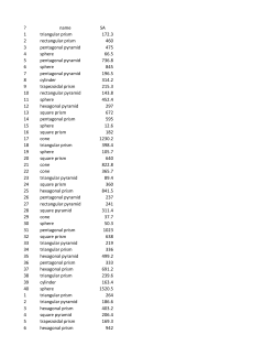 name SA 1 triangular prism 172.3 2 rectangular prism