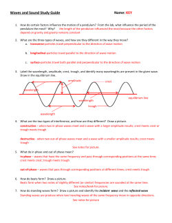Waves and Sound Study Guide KEY