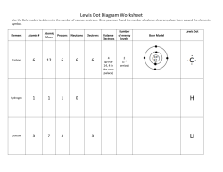 Lewis Dot Diagram Worksheet