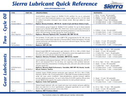 Sierra Lubricant Quick Reference