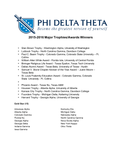 2015-2016 Major Trophies/Awards Winners