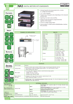 NA3 diGital meterS with barGraph Outputs Example of