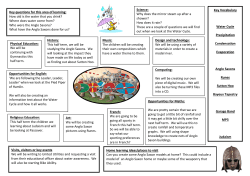 Key Vocabulary Water Cycle Precipitation Condensation