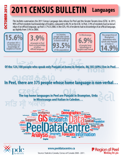 2011 CENSUS BULLETIN Languages