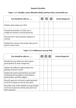Student Checklist - Outwood Academy Valley
