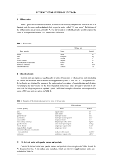 INTERNATIONAL SYSTEM OF UNITS (SI) 1 SI base units
