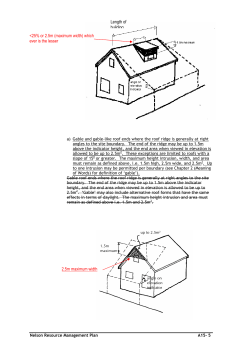 2.5m (maximum width) which ever is the lesser Length of