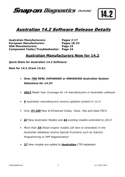 Australian 14.2 Software Release Details - Snap