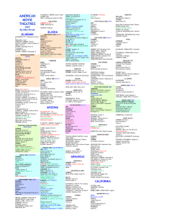 american movie theatres - Movie